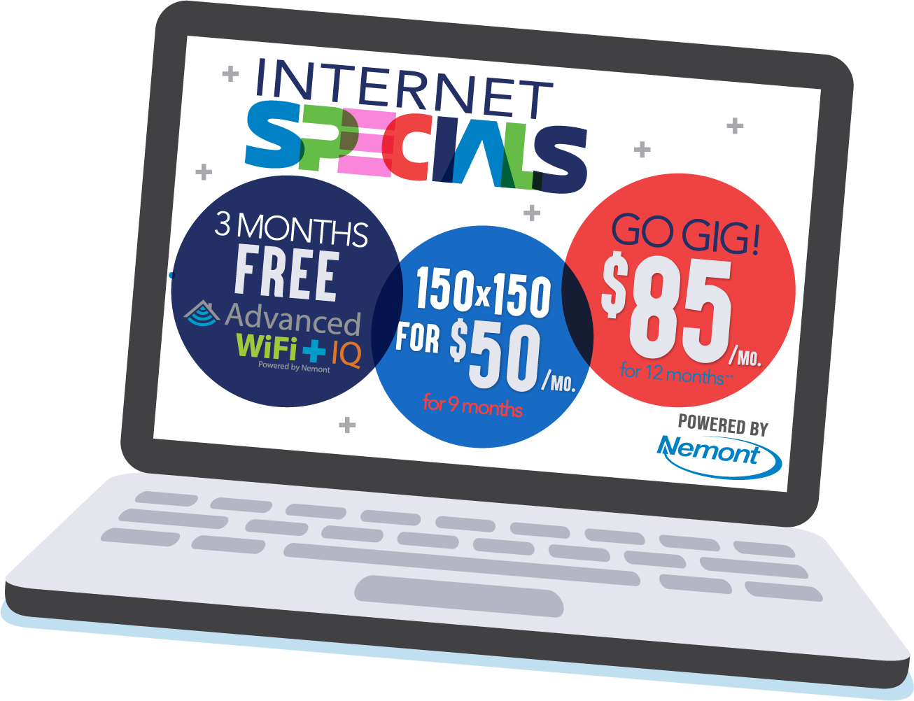 Check out our Internet specials!