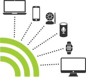 How many connected devices do you have?
